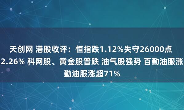 天创网 港股收评:恒指跌1.12%失守26000点 科指跌2.26% 科网股、黄金股普跌 油气股强势 百勤油服涨超71%