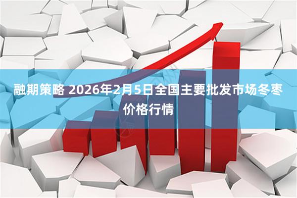 融期策略 2026年2月5日全国主要批发市场冬枣价格行情